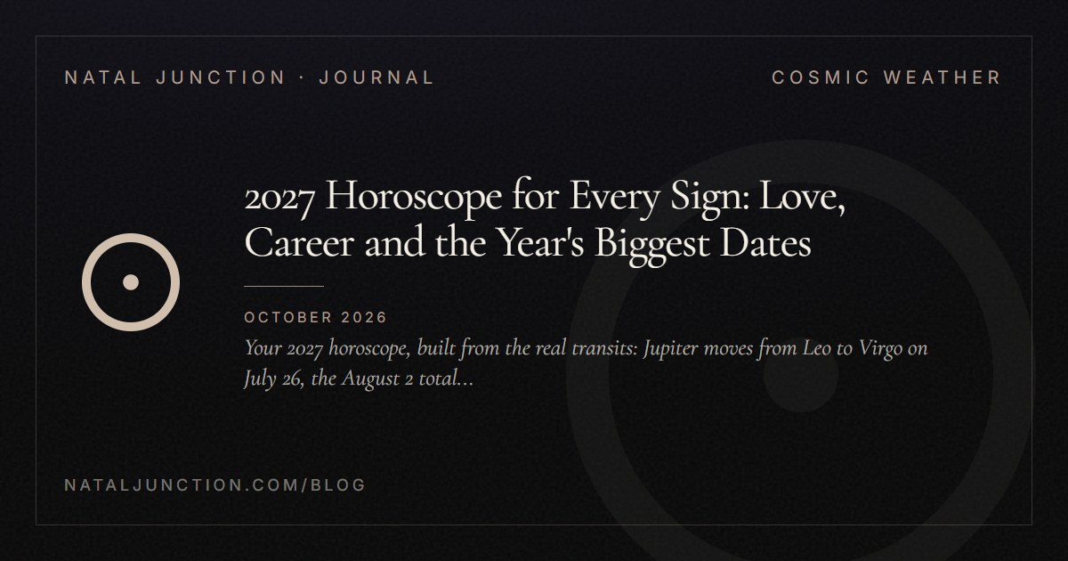 2027 Horoscope for Every Sign: Love, Career and the Year's Biggest Dates