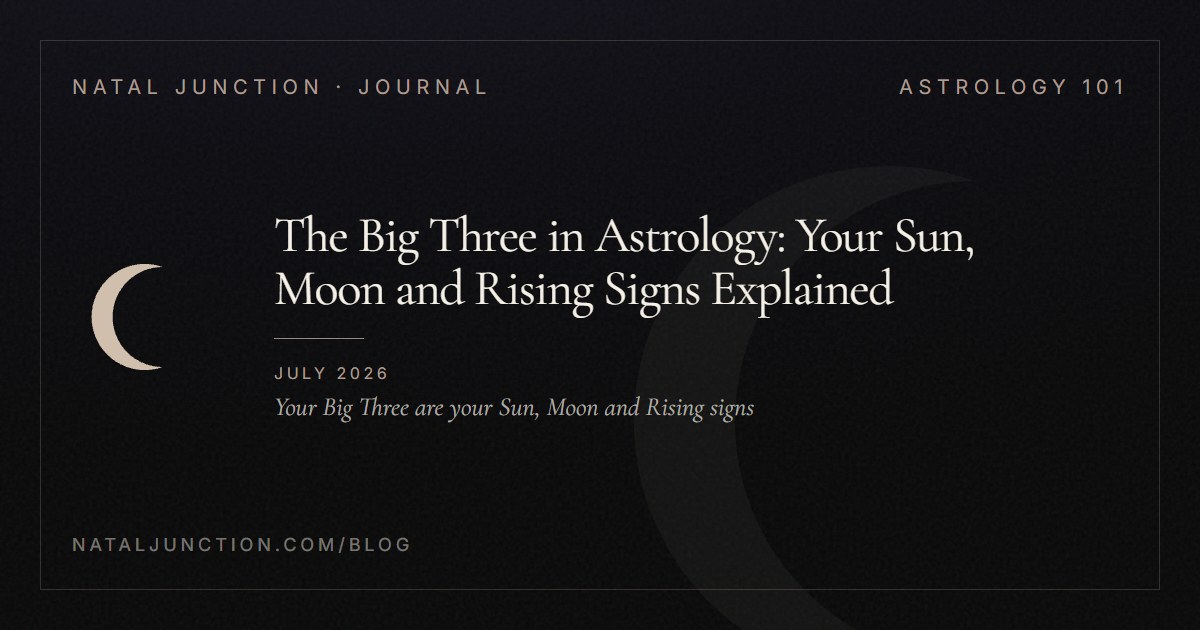 The Big Three in Astrology: Your Sun, Moon and Rising Signs Explained