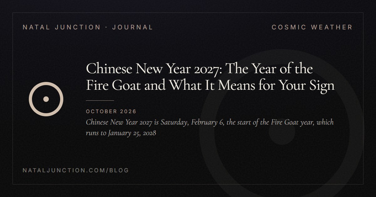 Chinese New Year 2027: The Year of the Fire Goat and What It Means for Your Sign