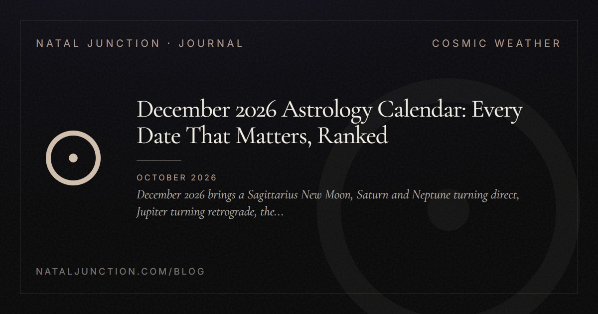 December 2026 Astrology Calendar: Every Date That Matters, Ranked