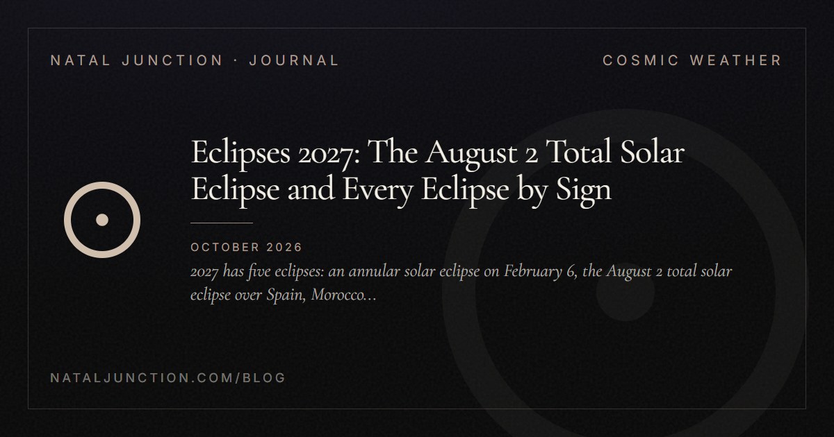 Eclipses 2027: The August 2 Total Solar Eclipse and Every Eclipse by Sign