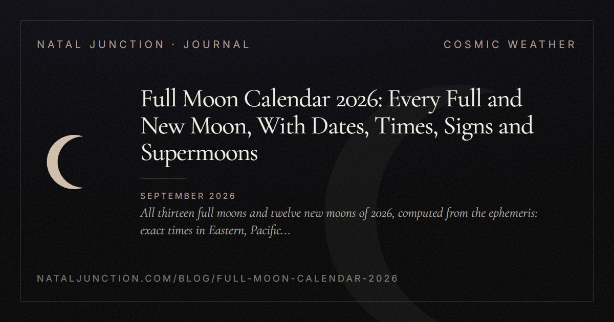 Full Moon Calendar 2026: Every Full and New Moon, With Dates, Times, Signs and Supermoons