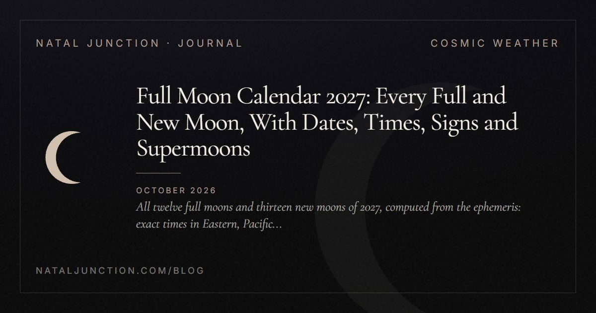 Full Moon Calendar 2027: Every Full and New Moon, With Dates, Times, Signs and Supermoons