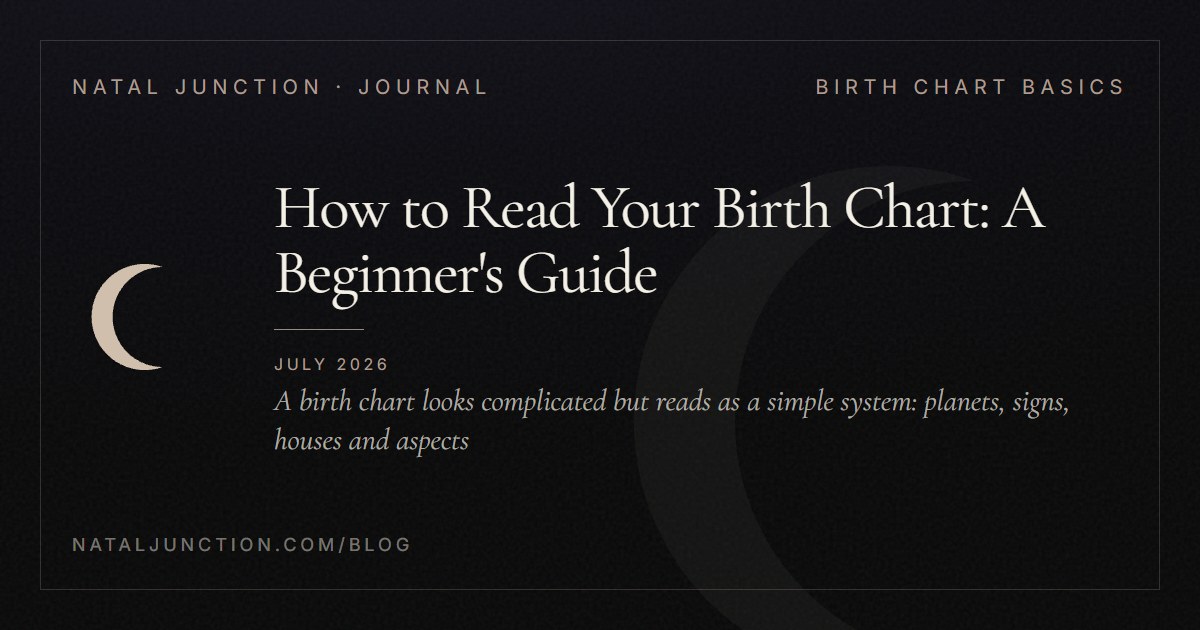 How to Read Your Birth Chart: A Beginner's Guide