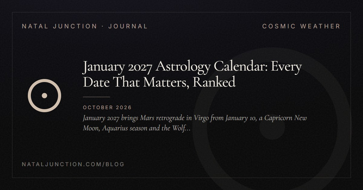 January 2027 Astrology Calendar: Every Date That Matters, Ranked