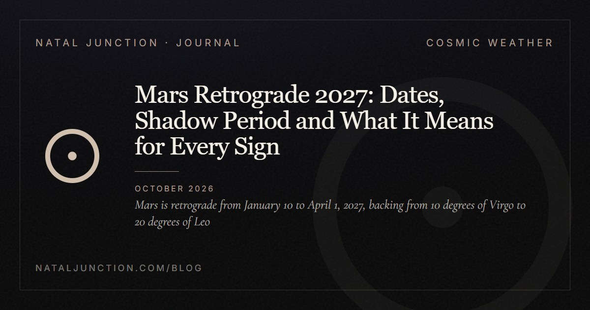 Mars Retrograde 2027: Dates, Shadow Period and What It Means for Every Sign