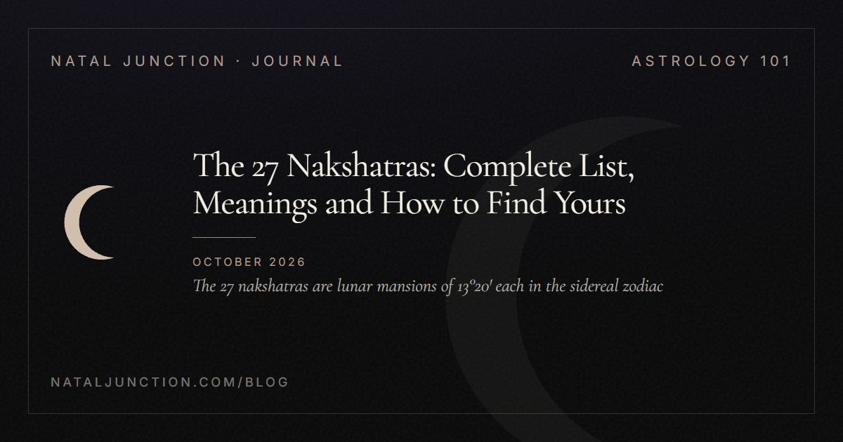 The 27 Nakshatras: Complete List, Meanings and How to Find Yours