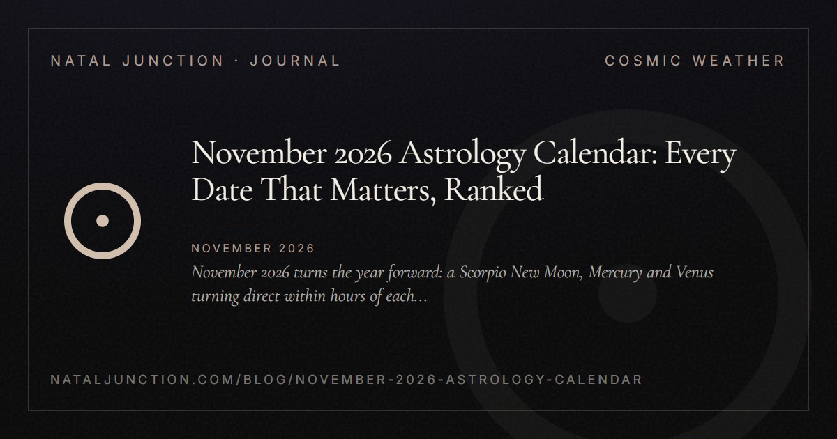 November 2026 Astrology Calendar: Every Date That Matters, Ranked