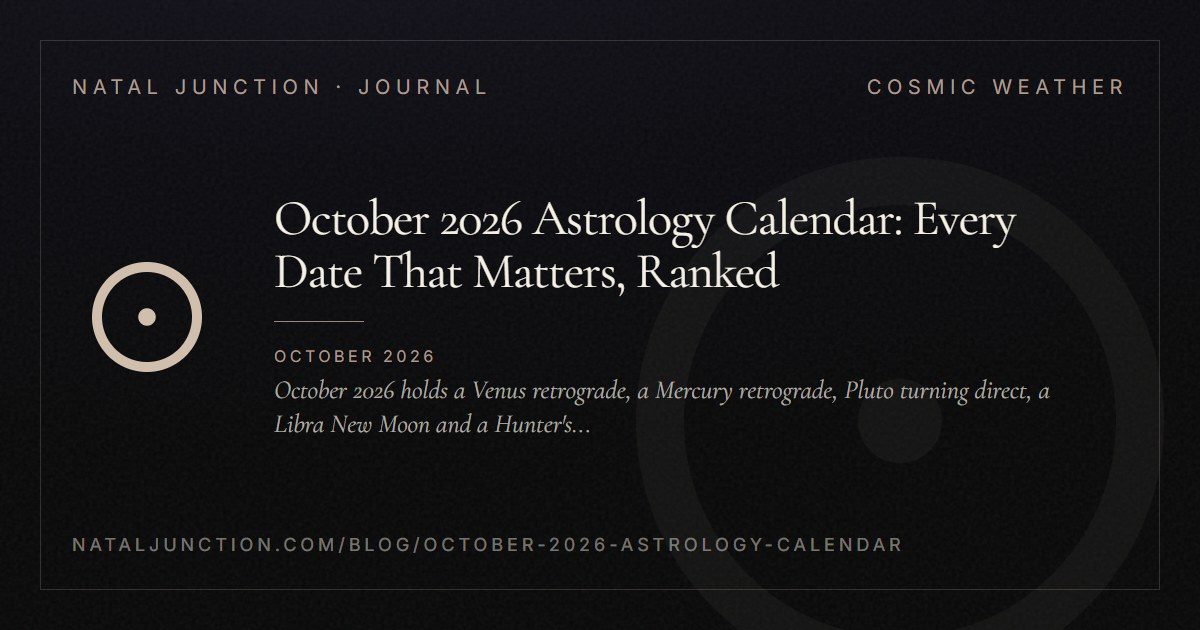 October 2026 Astrology Calendar: Every Date That Matters, Ranked