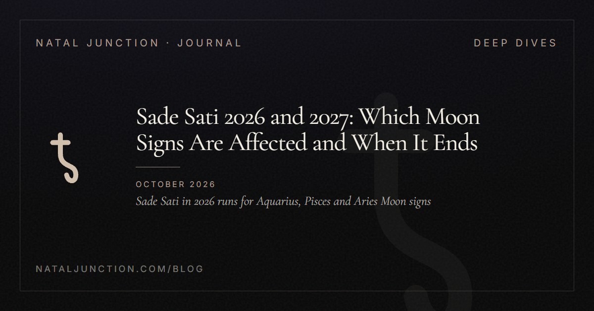 Sade Sati 2026 and 2027: Which Moon Signs Are Affected and When It Ends