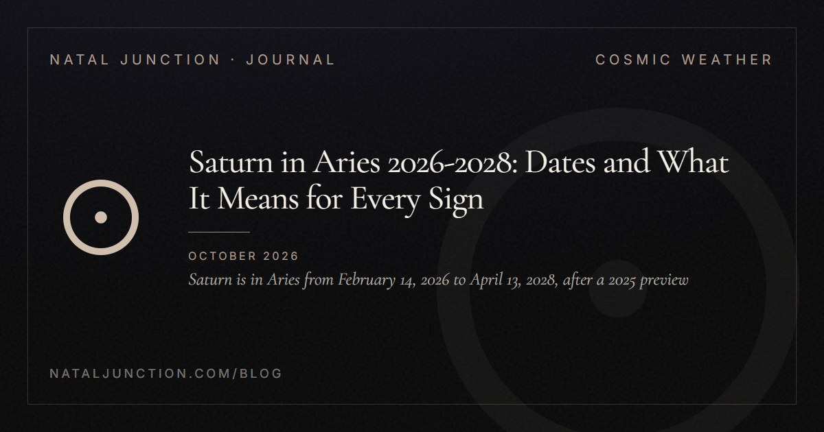 Saturn in Aries 2026-2028: Dates and What It Means for Every Sign