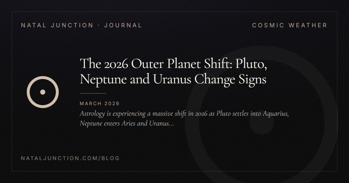 The 2026 Outer Planet Shift: Pluto, Neptune and Uranus Change Signs