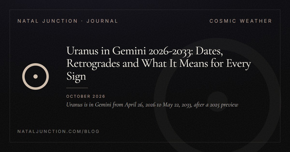 Uranus in Gemini 2026-2033: Dates, Retrogrades and What It Means for Every Sign