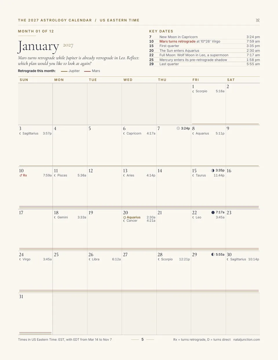 The January 2027 month page: large writable day cells showing the Moon's phase, its sign changes and their times, with the month's key dates listed at the top right.