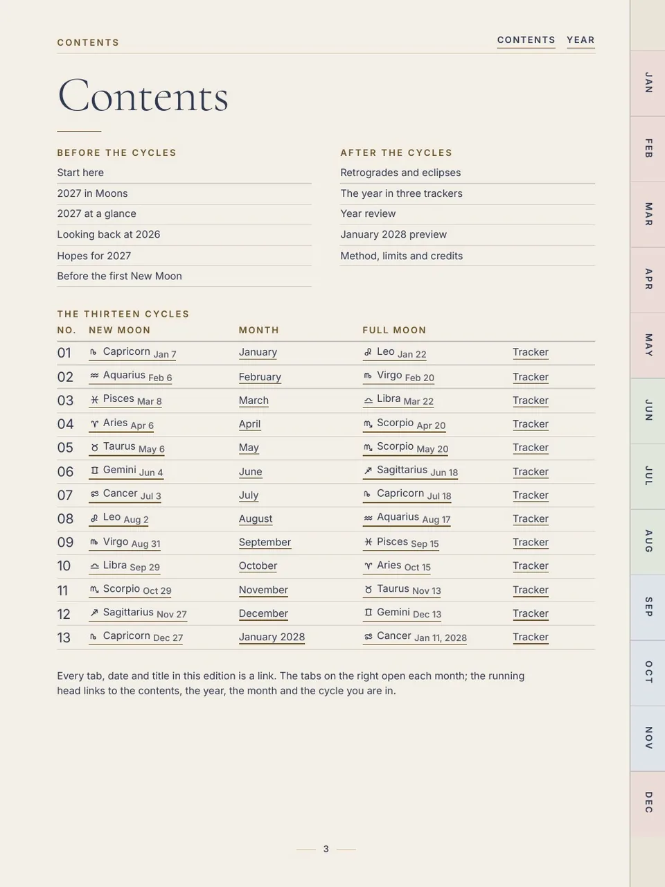 The contents page of the hyperlinked tablet edition, where every cycle, month and full Moon line is a link.