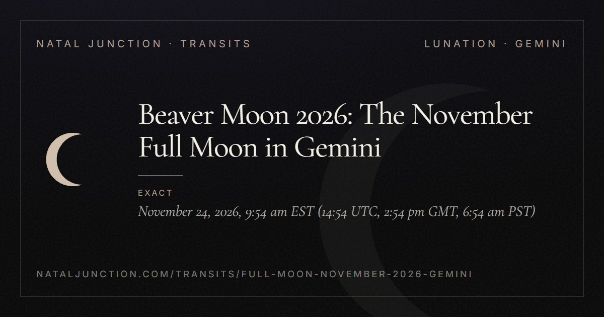Beaver Moon 2026: The November Full Moon in Gemini