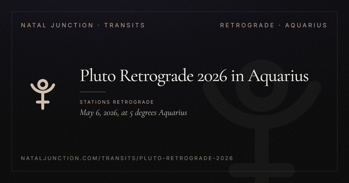 Pluto Retrograde 2026 in Aquarius
