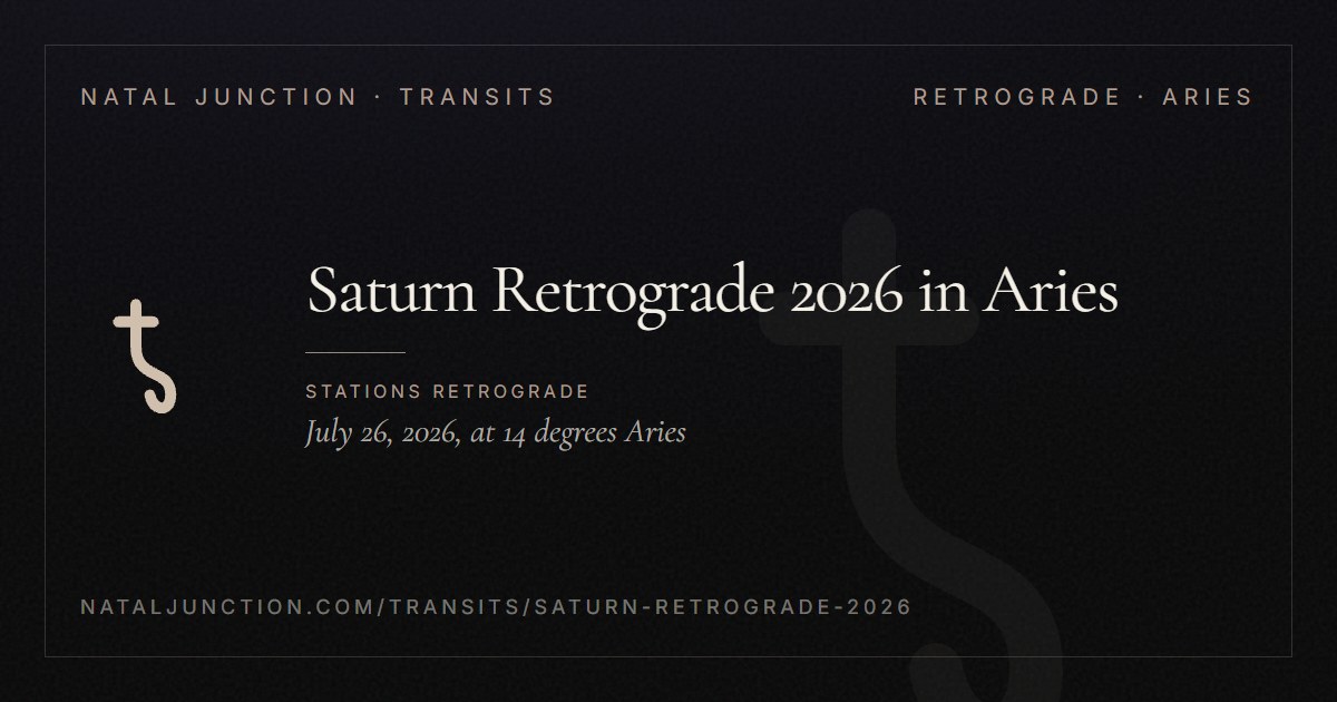 Saturn Retrograde 2026 in Aries