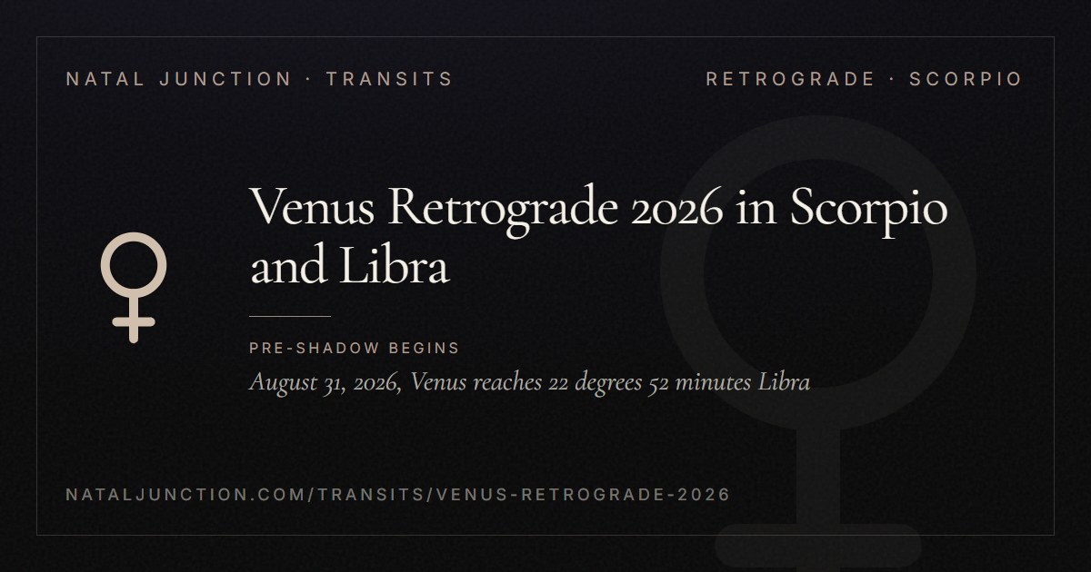 Venus Retrograde 2026 in Scorpio and Libra
